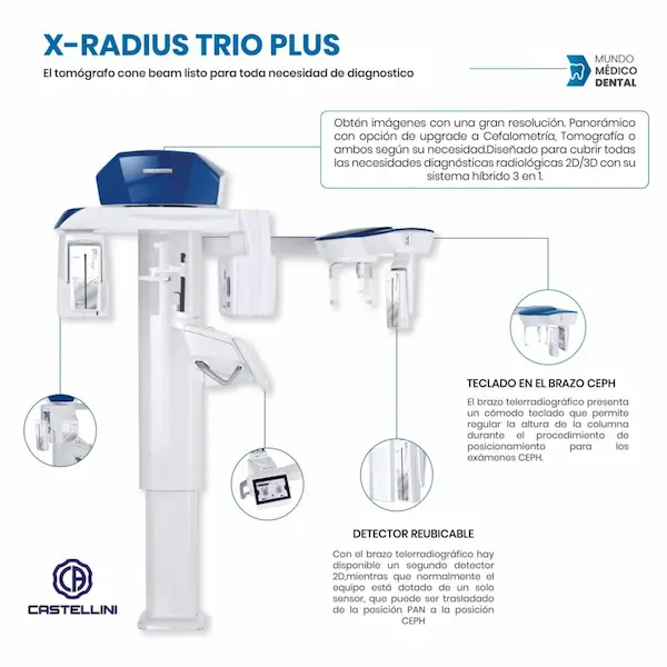 El x-radius trio plus es uno de los equipos más destacados de la ortodoncia digital